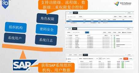 精誠軟件 以EASSOFT-MES與WMS驅(qū)動(dòng)無人智能工廠，打造互聯(lián)企業(yè)軟件解決方案