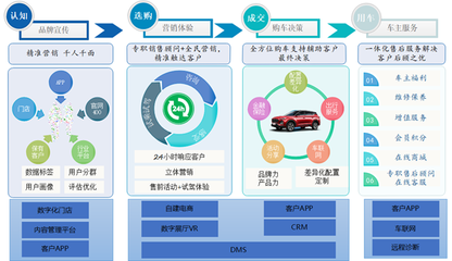 省屬企業引領數字化轉型 3個案例入選2020年國有企業數字化轉型100個典型案例