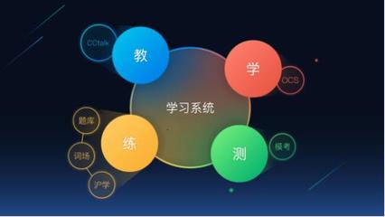 獨角獸滬江在滬舉辦ET產品發布會 展示產品肌肉
